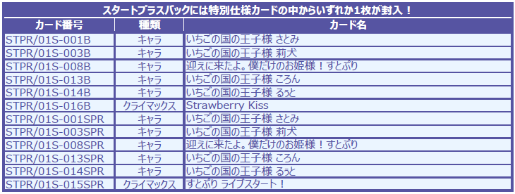 メール便不可】 すとぷりヴァイスシュヴァルツ SPRさとみ