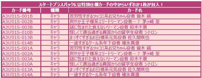 ヴァイスシュヴァルツ ブラウ A3! RR以下 4コン A3 0245 その他 | red