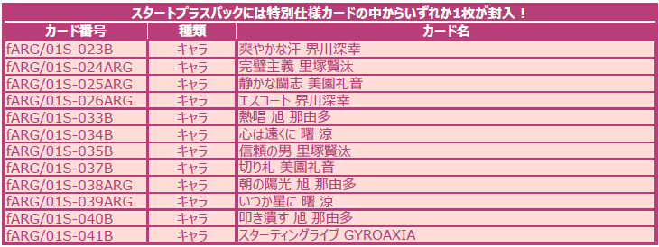 WSB デッキ スタートデッキ『ヒプノシスマイク -Division Rap Battle- Bad