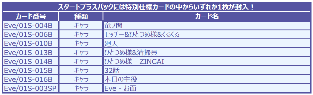 最大級Eveーお面 zingai スタートデッキ収録 ヴァイスシュヴァルツ