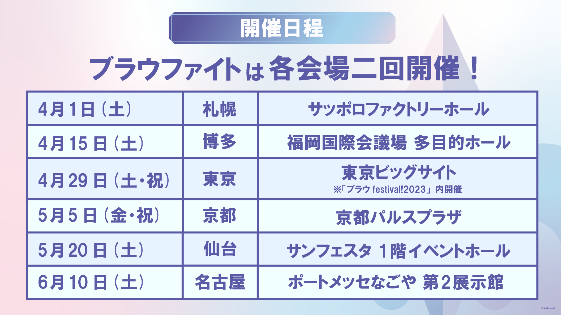 ブラウファイト in BCF2023｜ヴァイスシュヴァルツブラウ｜Weiβ