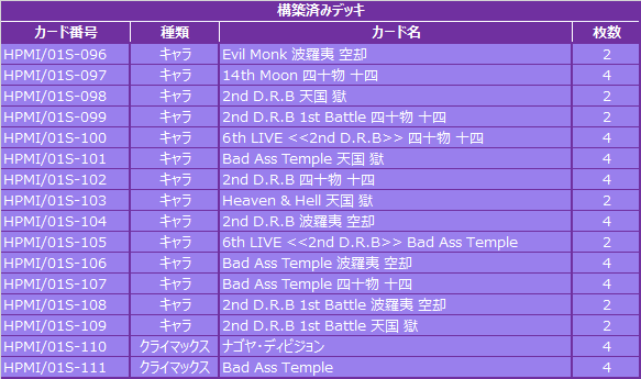 スタートデッキ『ヒプノシスマイク -Division Rap Battle- Bad Ass