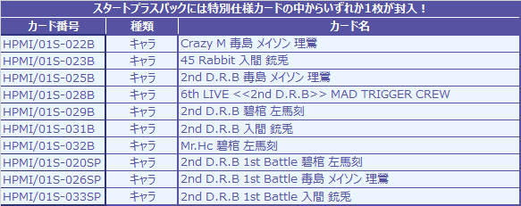 スタートデッキ『ヒプノシスマイク -Division Rap Battle- MAD スタートデッキ『ヒプノシスマイク -Division Rap Battle- MAD