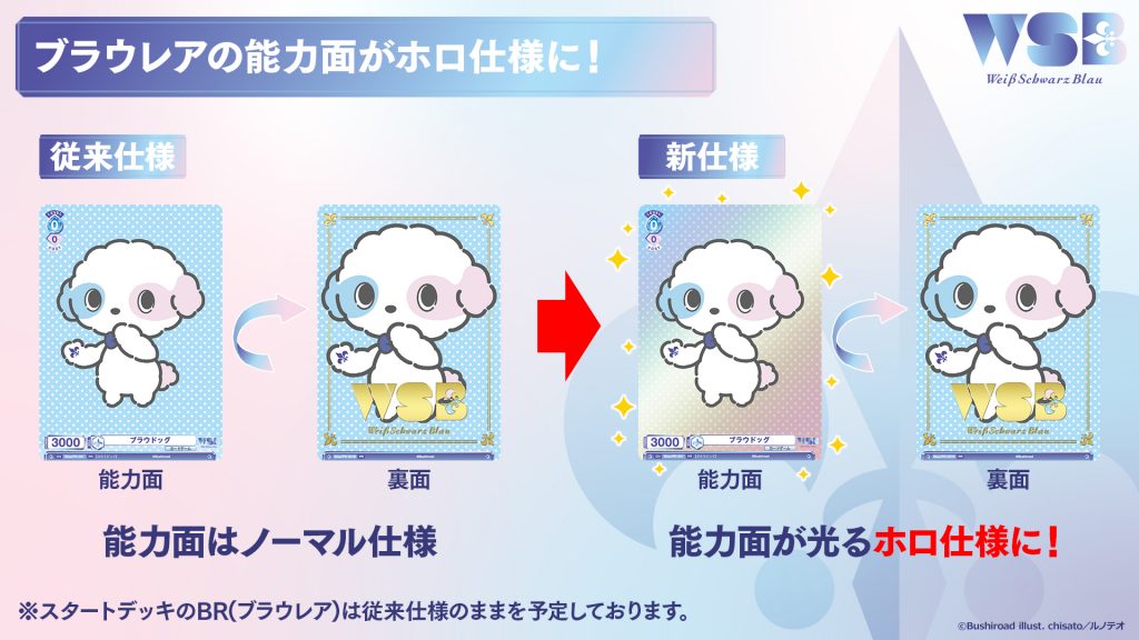 最安値 ヴァイスシュヴァルツブラウ ホロスターズ 水無世燐央 サイン ssp 最安値 ヴァイスシュヴァルツブラウ ホロスターズ 水無世燐央 サイン